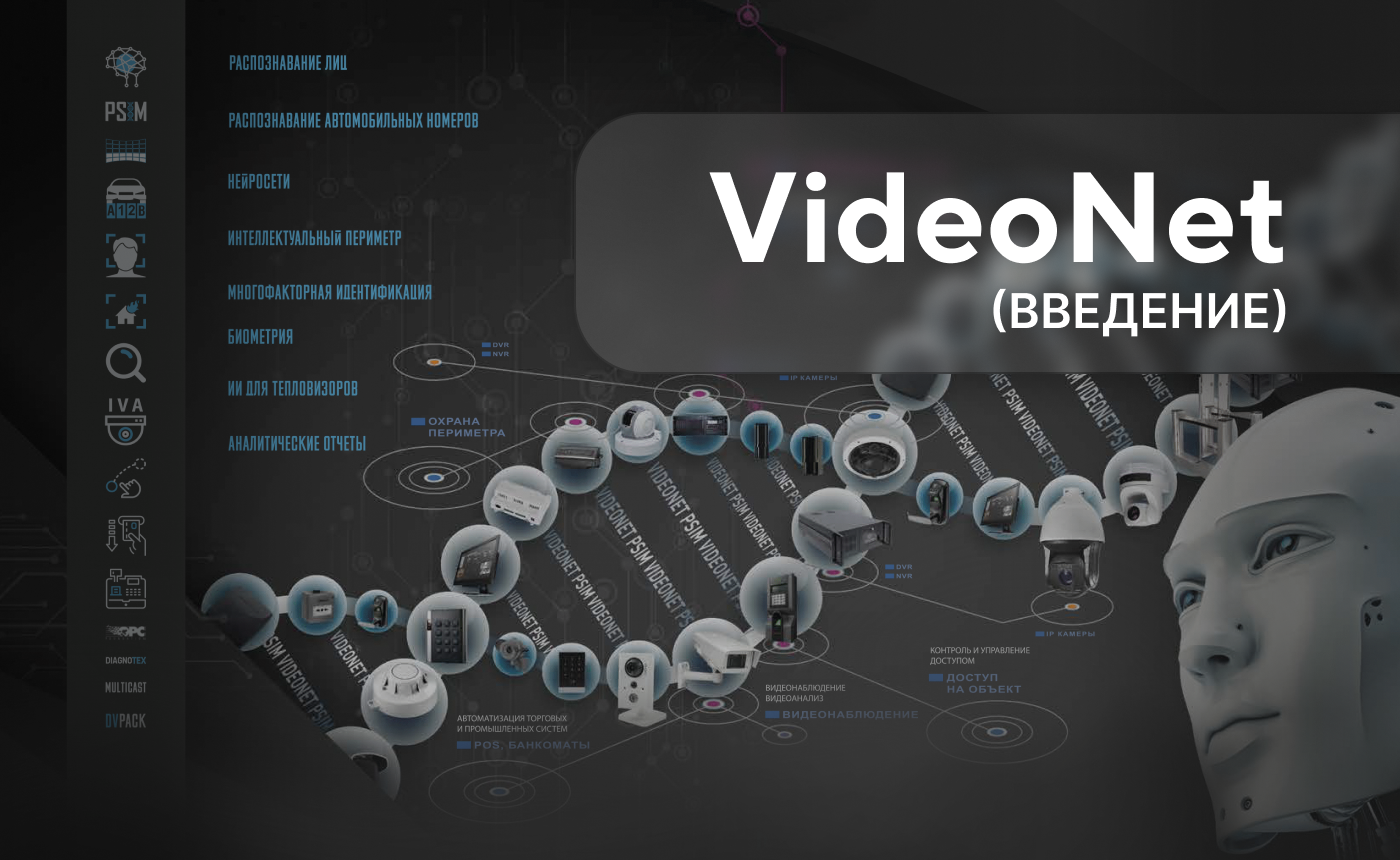 VideoNet Введение курс